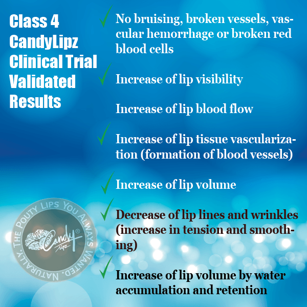 Genuine Candylipz Lip Plumper Blue Licorice (M+ to L) | 100k Orders Milestone Reached! - original and authentic lip-plumping device - CandyLipz Official Store